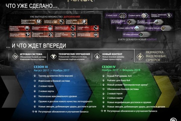 Кракен зеркало сайта