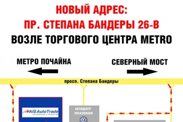 Не пришли деньги на кракен