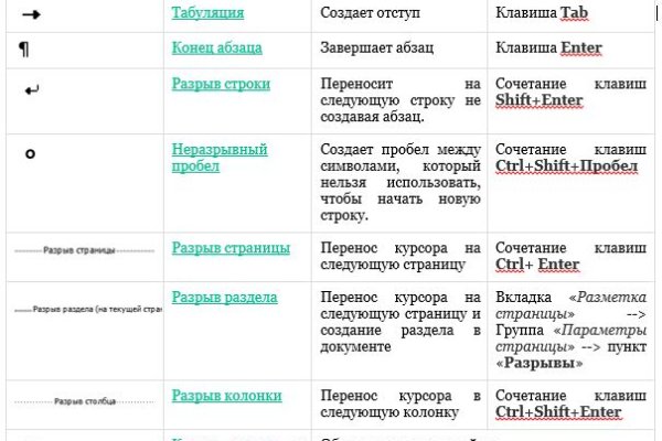 Ссылка на кракен kr2link co