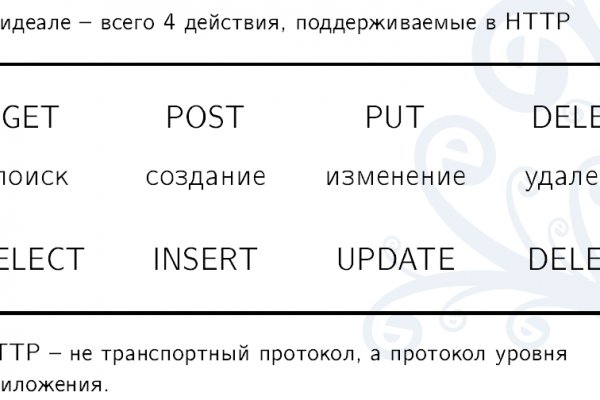 Кракен даркнет регистрация